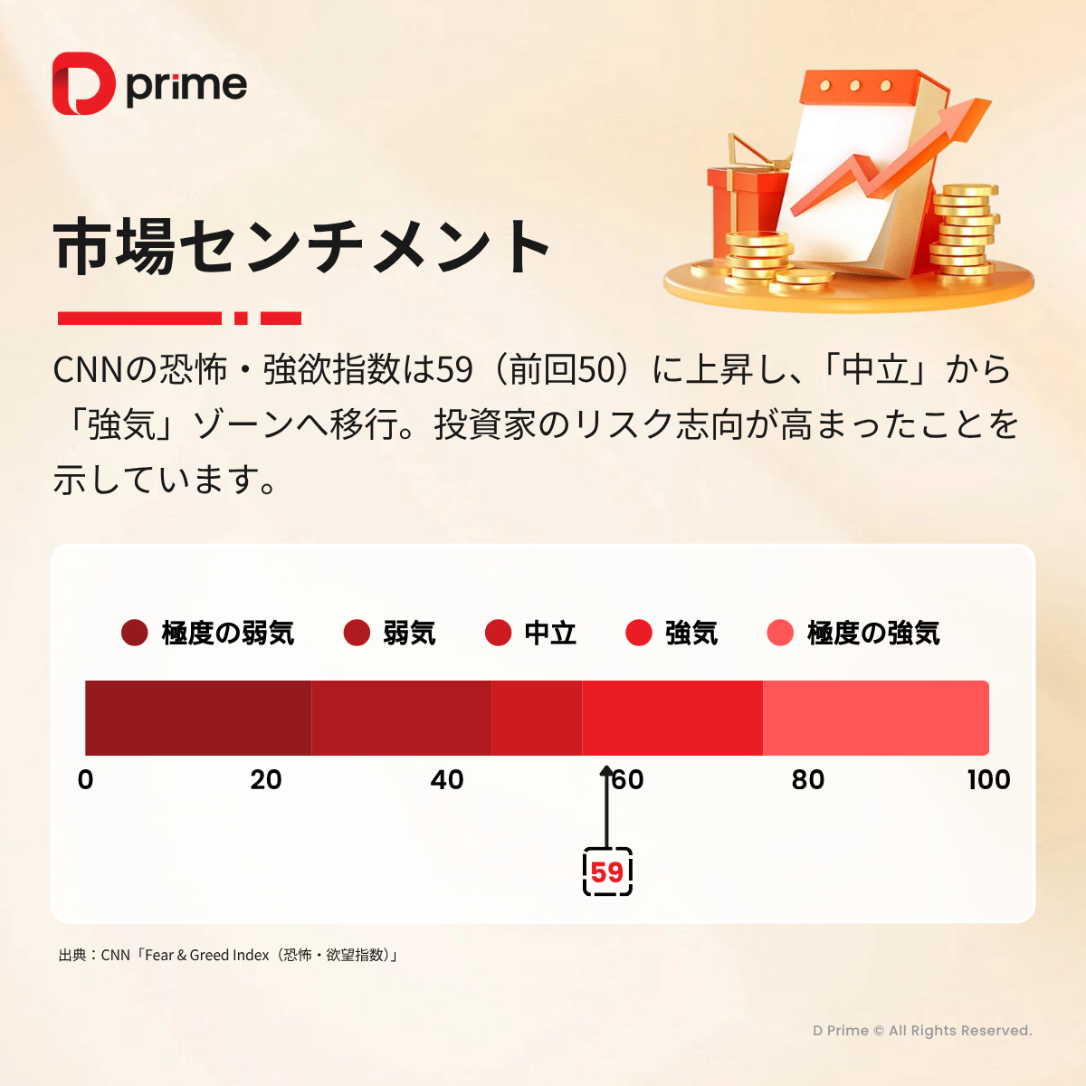 主な研究報告 | 米財務長官が関税で重要シグナル 今週は米CPIなど重要指標が発表