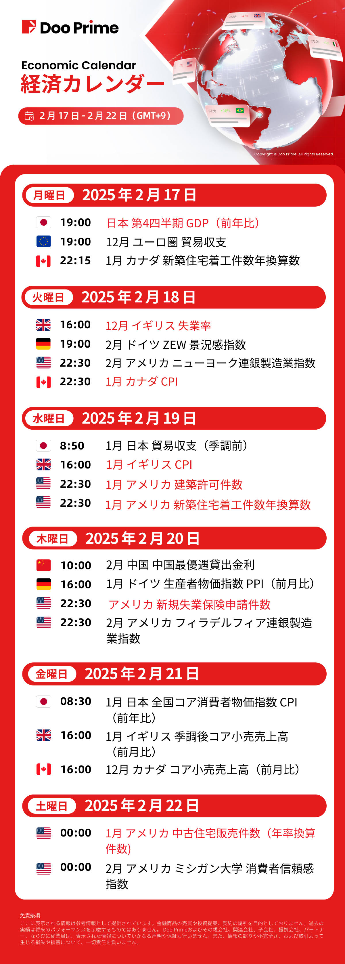 経済カレンダー | 2月17日 – 2月22日（GMT+9）