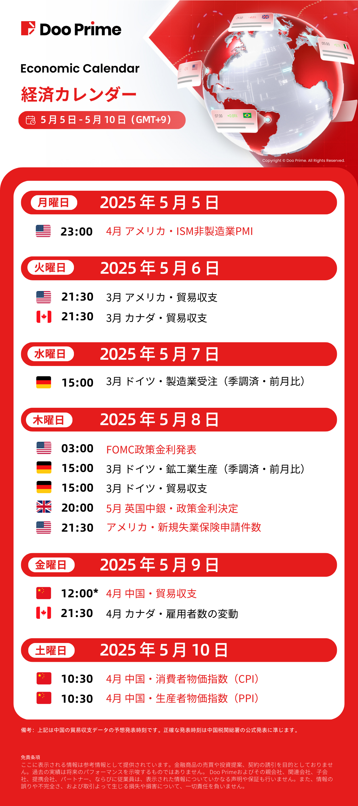 経済カレンダー | 5月5日 – 5月10日(GMT+9)