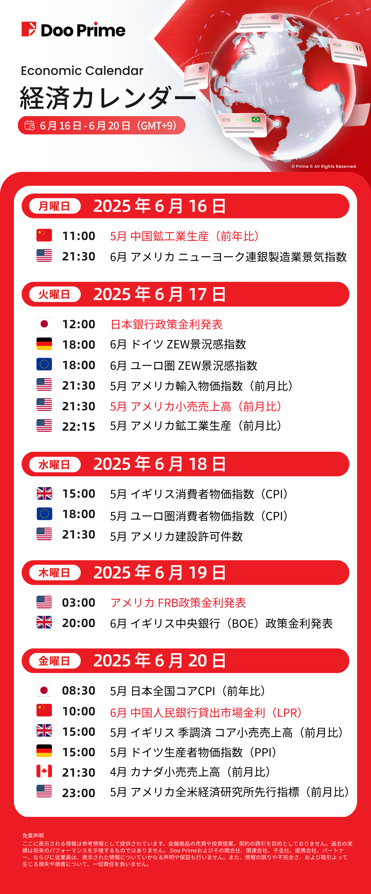 経済カレンダー | 6月16日 – 6月20日(GMT+9)