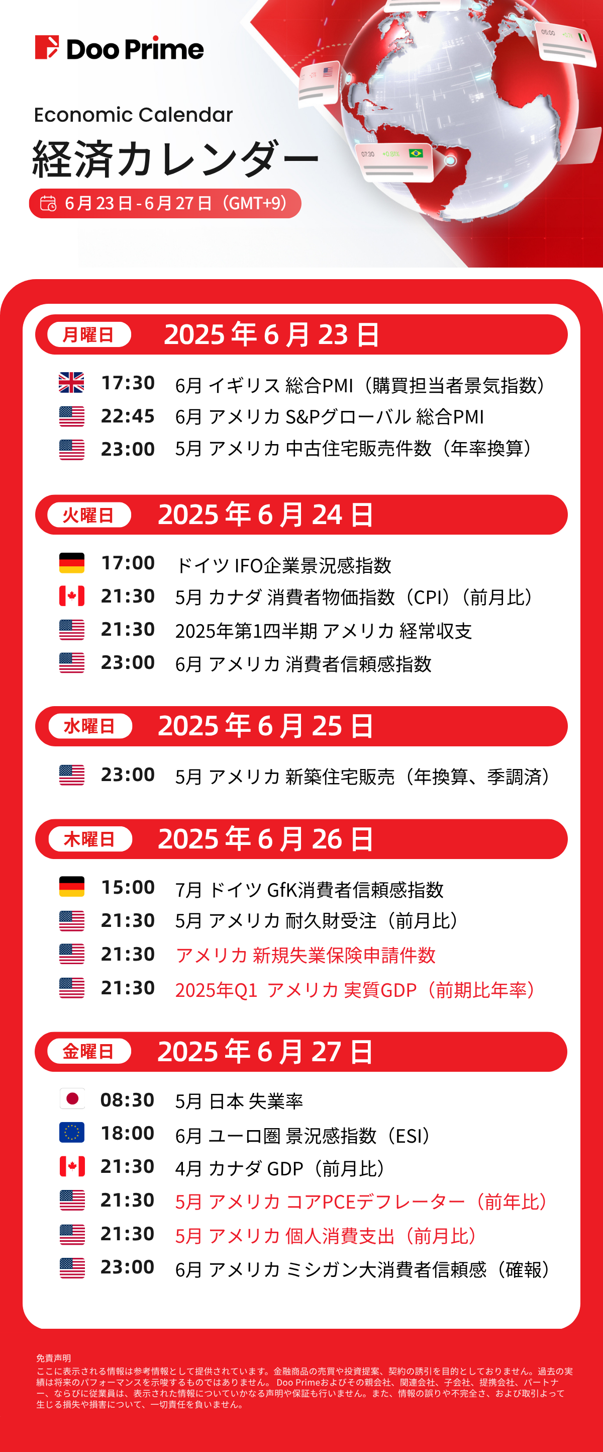 経済カレンダー | 6月23日 – 6月27日(GMT+9)