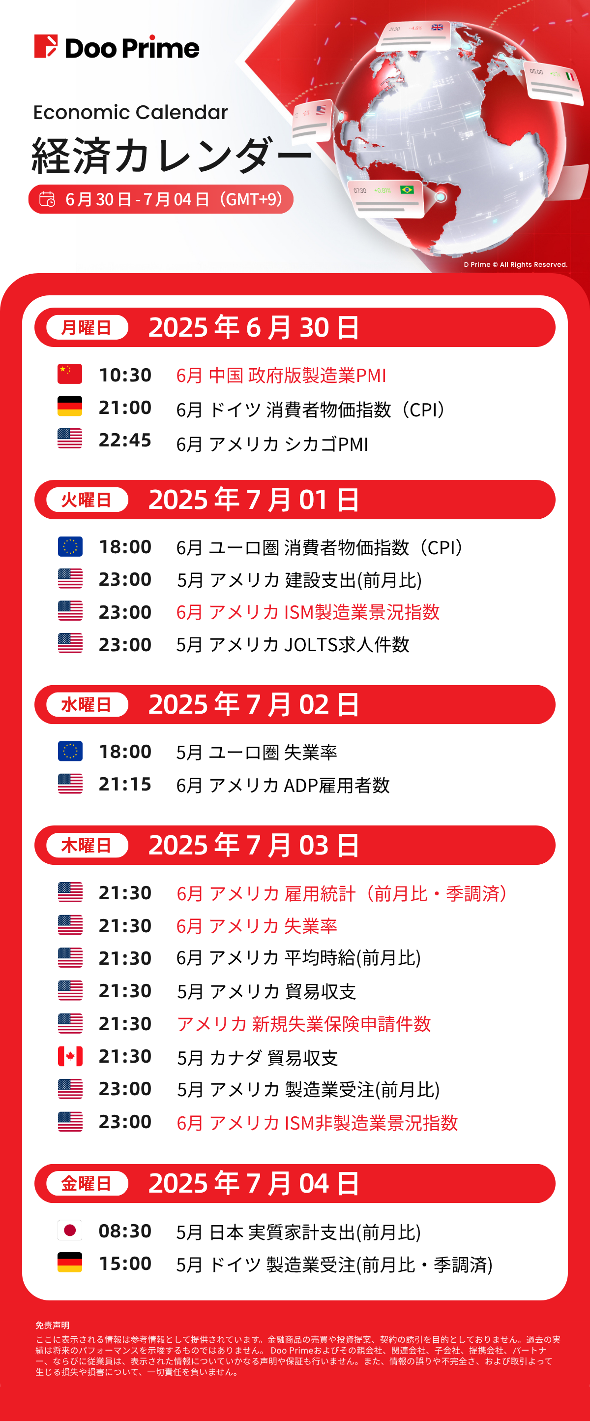 経済カレンダー | 6月30日 – 7月04日(GMT+9)