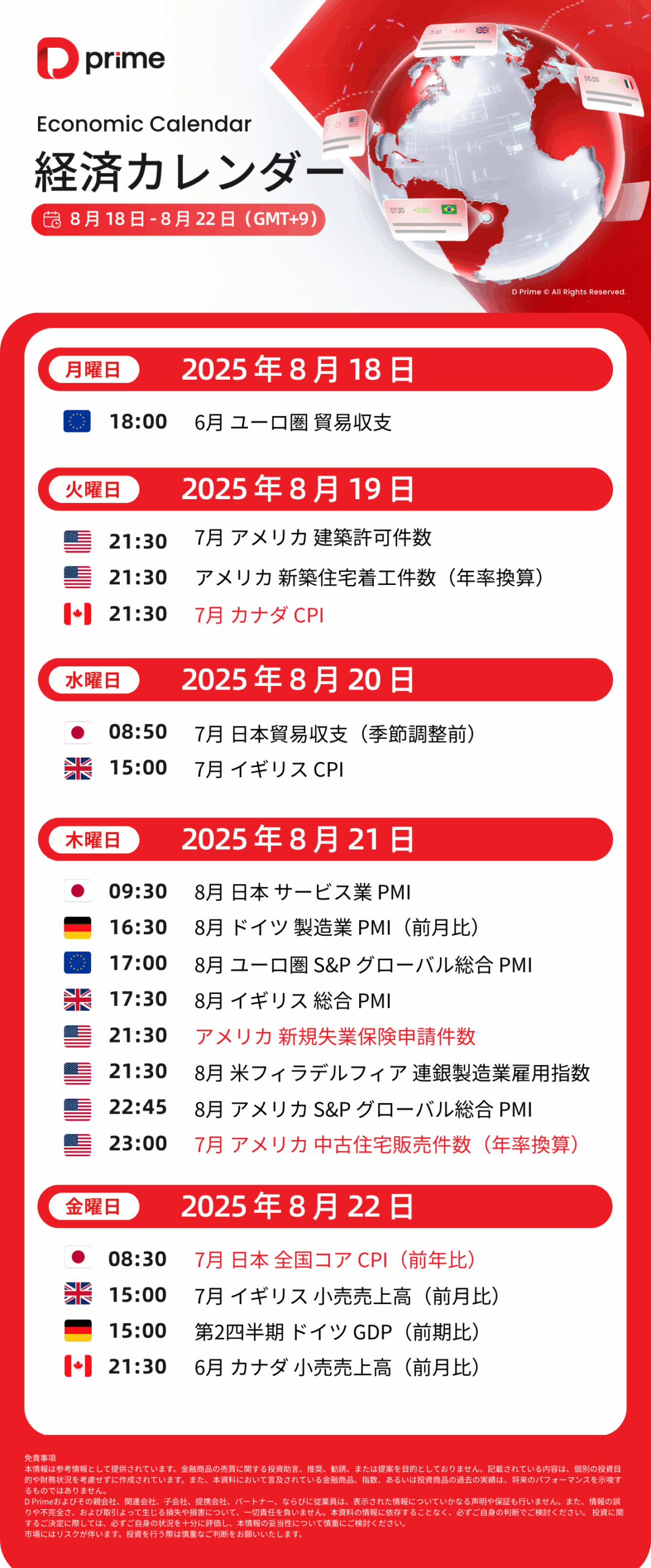経済カレンダー | 8 月 18 日 – 8 月 22 日(GMT+9)