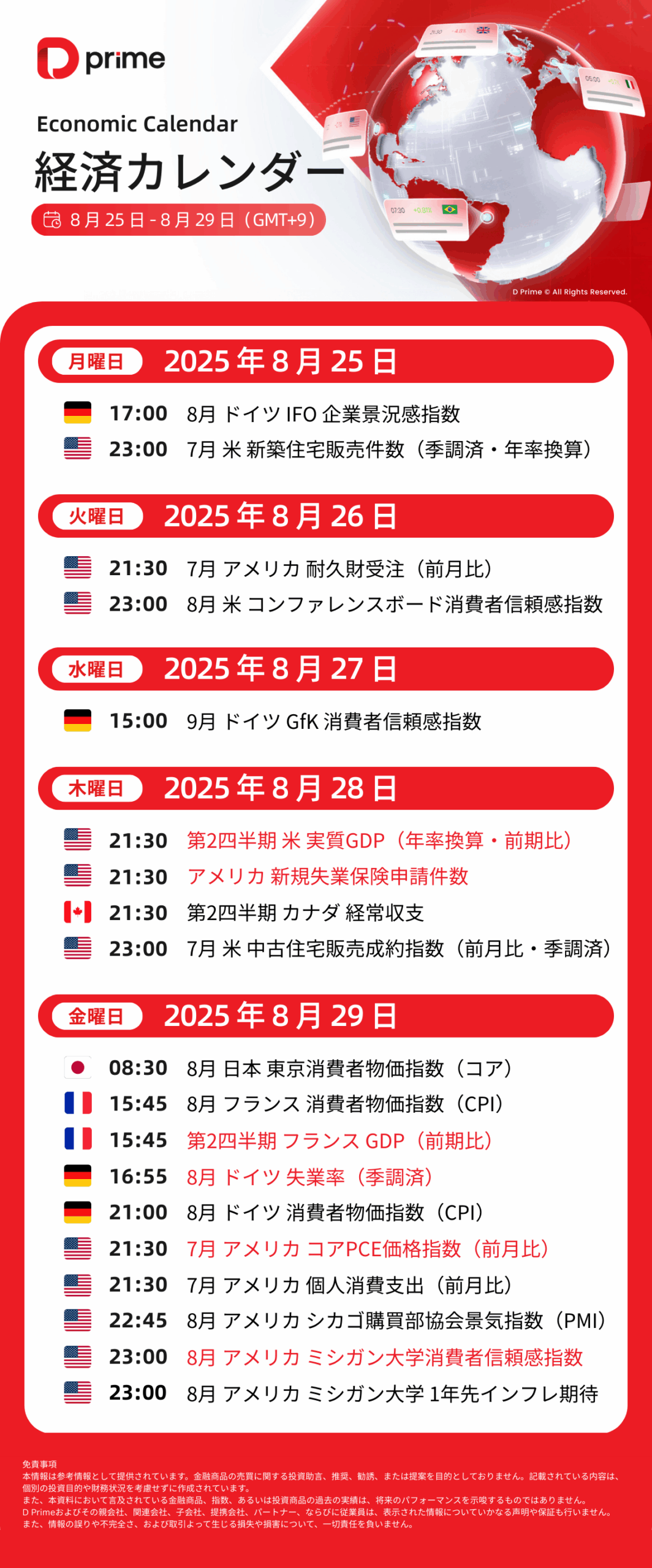 経済カレンダー | 8 月 25 日 – 8 月 29 日(GMT+9)