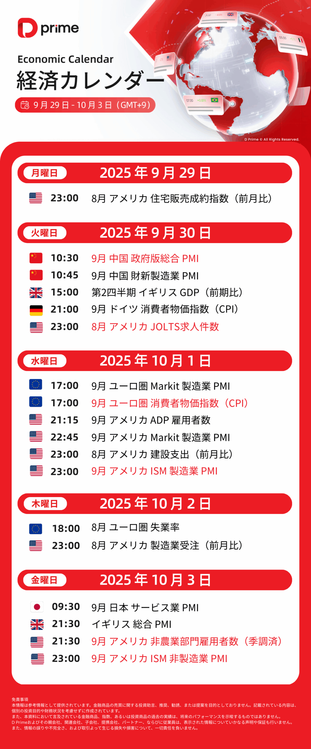 経済カレンダー | 9 月 29 日 – 10 月 03 日(GMT+9)