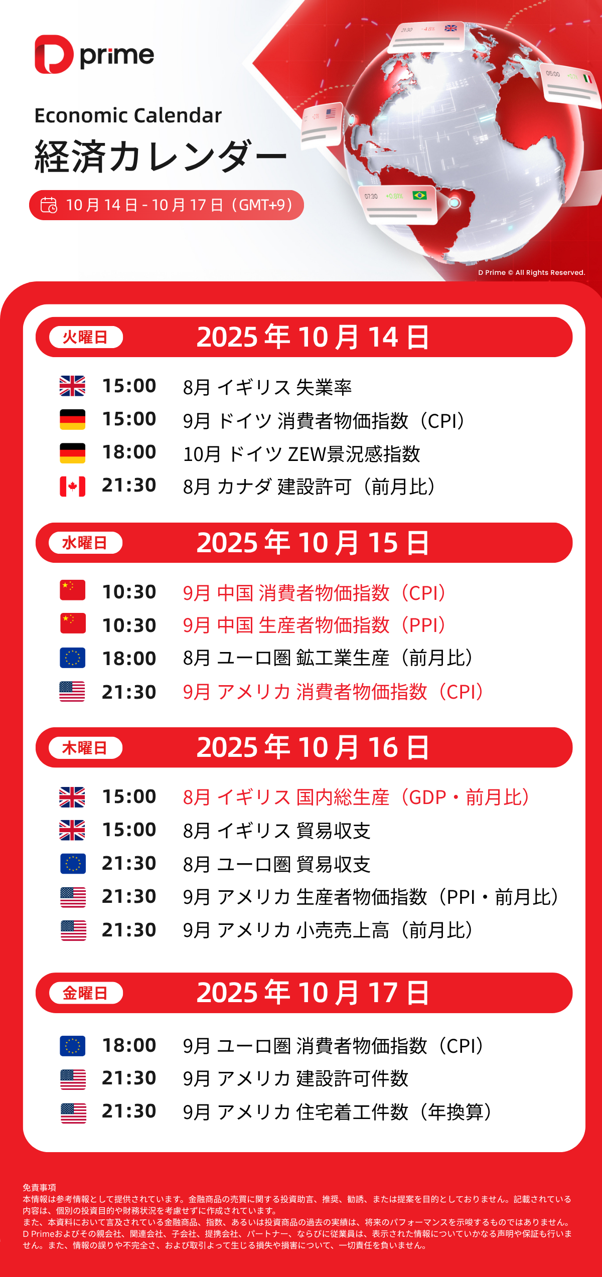 経済カレンダー | 10 月 14 日 – 10 月 17 日(GMT+9)