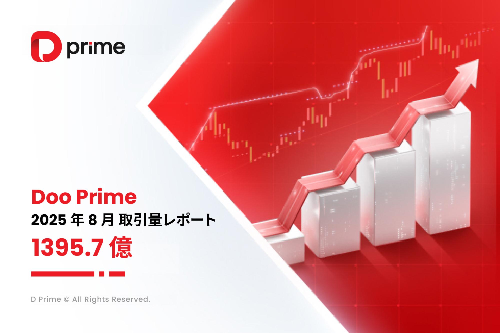 D Prime 取引量レポート | 2025 年 8 月取引量レポート